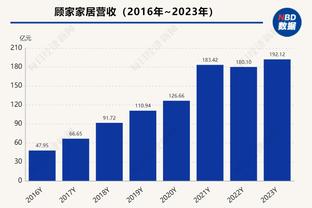 开云全站app官方网站入口下载截图4